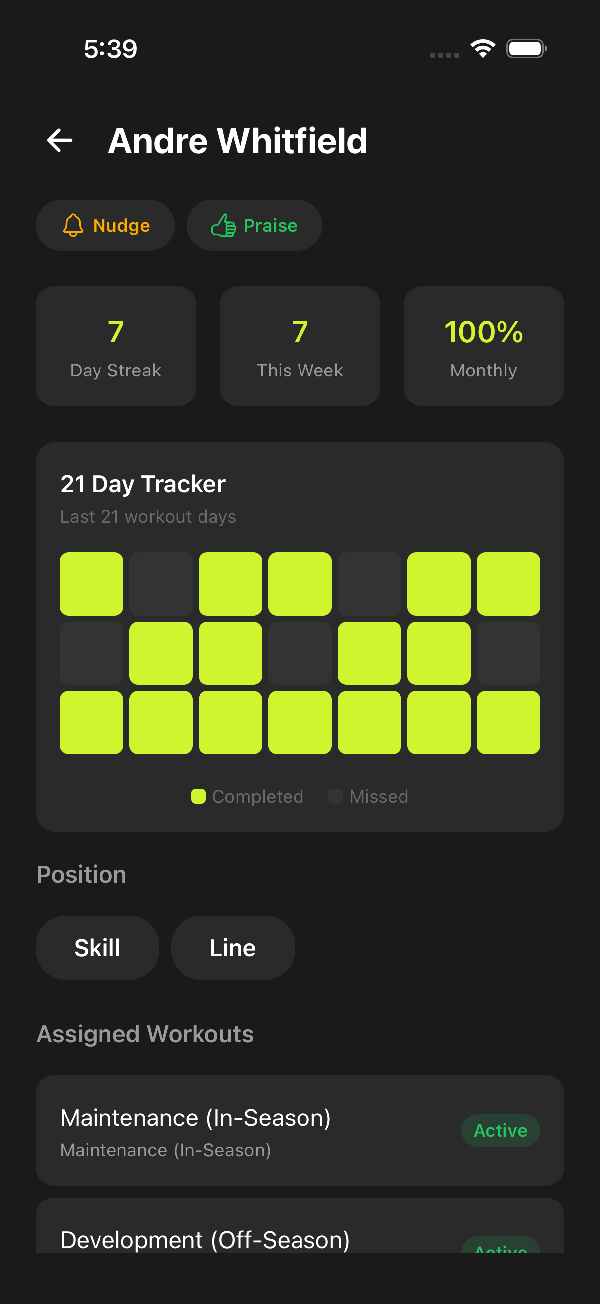 Athlete detail: 21 day tracker with Nudge and Praise